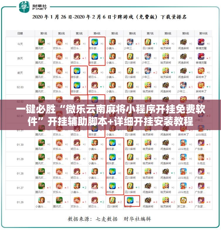 一键必胜“微乐云南麻将小程序开挂免费软件	”开挂辅助脚本+详细开挂安装教程