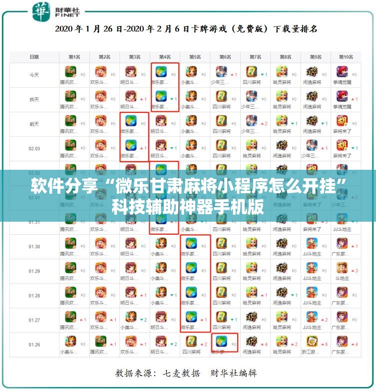 软件分享“微乐甘肃麻将小程序怎么开挂”科技辅助神器手机版