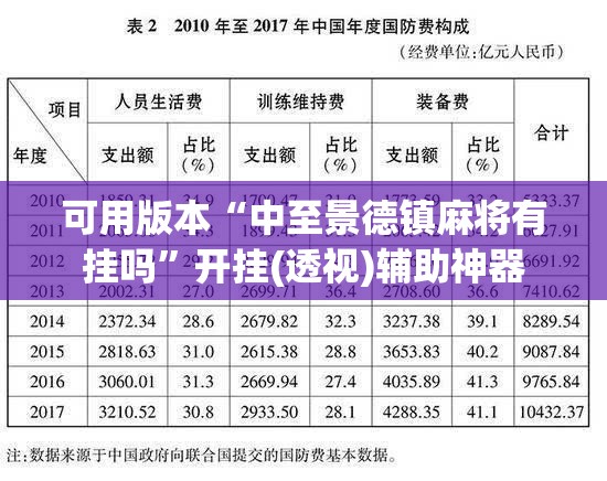 可用版本“中至景德镇麻将有挂吗”开挂(透视)辅助神器