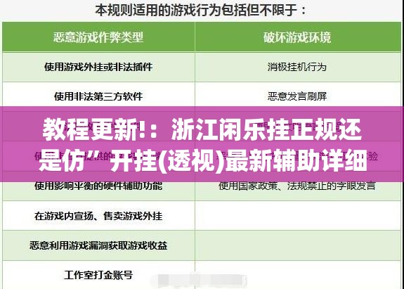教程更新!：浙江闲乐挂正规还是仿	”开挂(透视)最新辅助详细