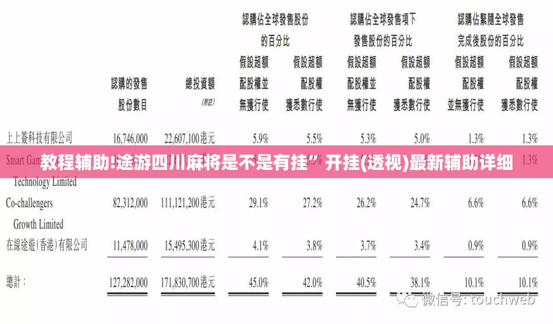 教程辅助!途游四川麻将是不是有挂”开挂(透视)最新辅助详细