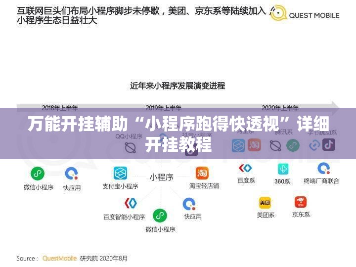 万能开挂辅助“小程序跑得快透视”详细开挂教程