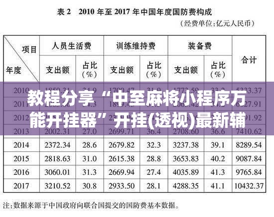 教程分享“中至麻将小程序万能开挂器”开挂(透视)最新辅助详细
