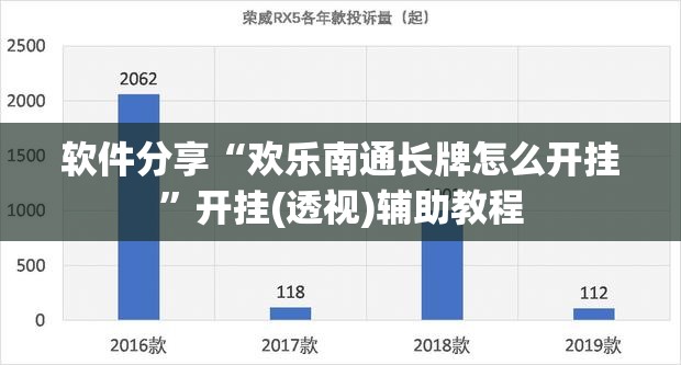 软件分享“欢乐南通长牌怎么开挂	”开挂(透视)辅助教程