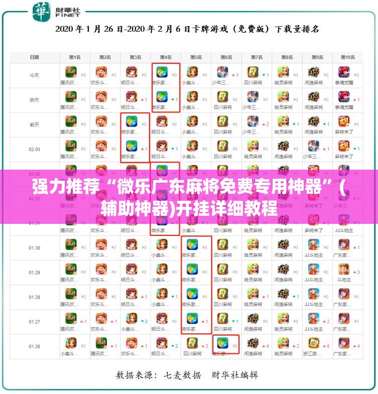 强力推荐“微乐广东麻将免费专用神器	”(辅助神器)开挂详细教程