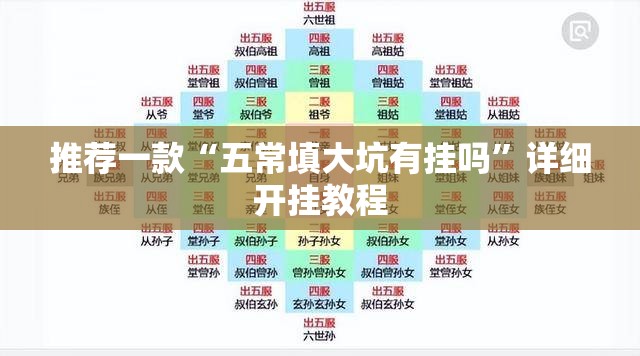 推荐一款“五常填大坑有挂吗	”详细开挂教程
