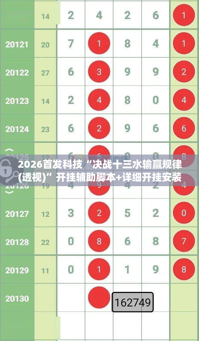 2026首发科技“决战十三水输赢规律(透视)”开挂辅助脚本+详细开挂安装教程
