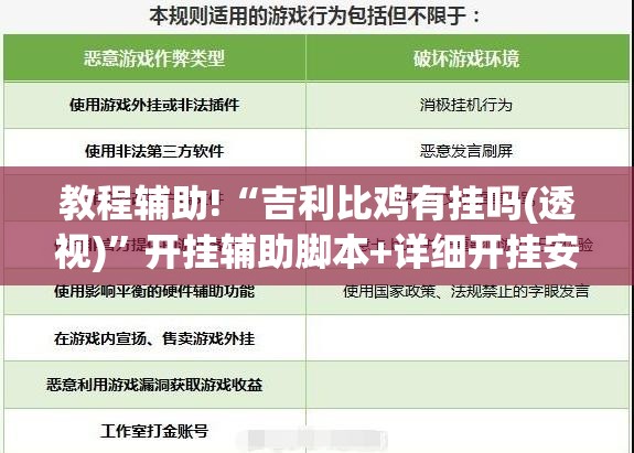 教程辅助!“吉利比鸡有挂吗(透视)”开挂辅助脚本+详细开挂安装教程