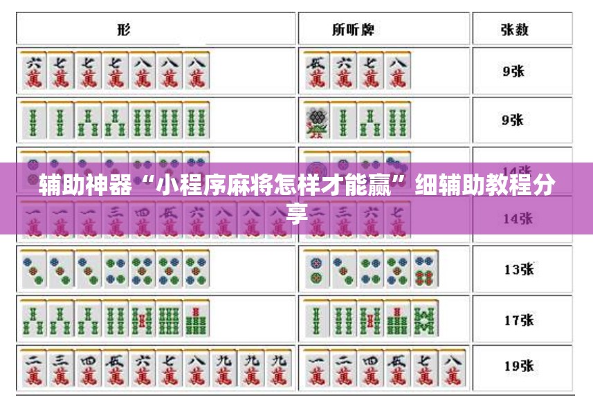 辅助神器“小程序麻将怎样才能赢”细辅助教程分享