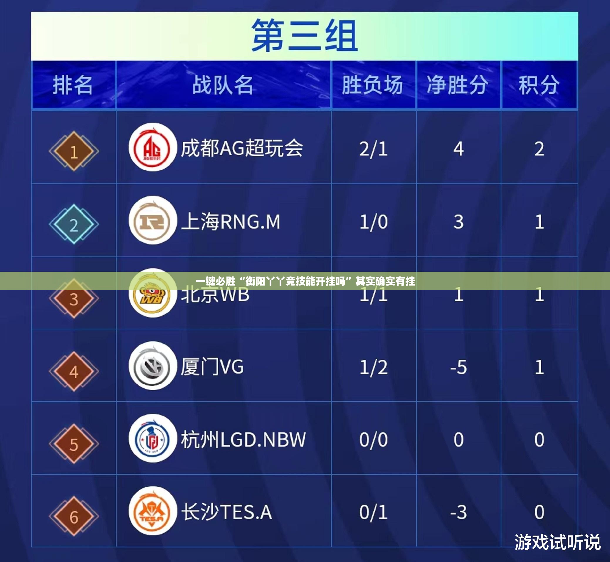 一键必胜“衡阳丫丫竞技能开挂吗”其实确实有挂