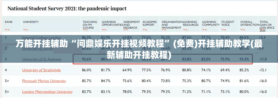 万能开挂辅助“问鼎娱乐开挂视频教程”(免费)开挂辅助教学(最新辅助开挂教程)