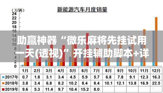 助赢神器“微乐麻将先挂试用一天(透视)”开挂辅助脚本+详细开挂安装教程