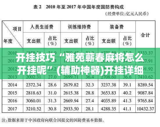 开挂技巧“雅苑蕲春麻将怎么开挂呢”(辅助神器)开挂详细教程