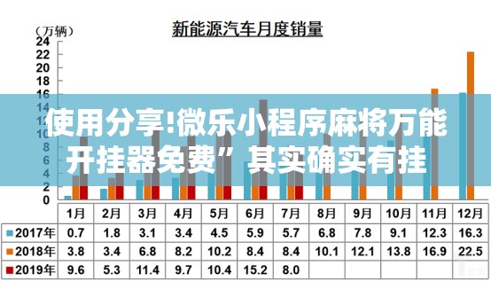 使用分享!微乐小程序麻将万能开挂器免费”其实确实有挂