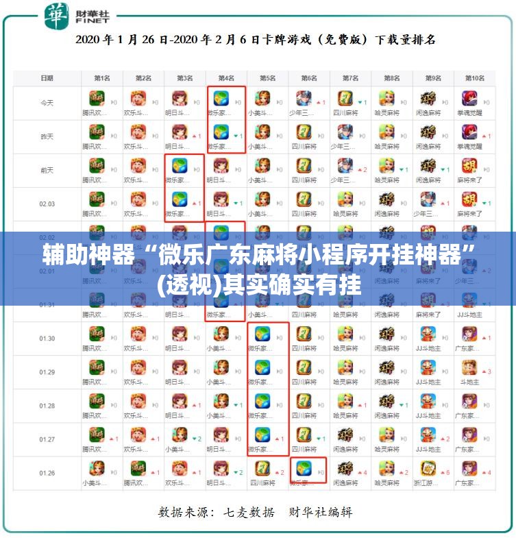 辅助神器“微乐广东麻将小程序开挂神器”(透视)其实确实有挂