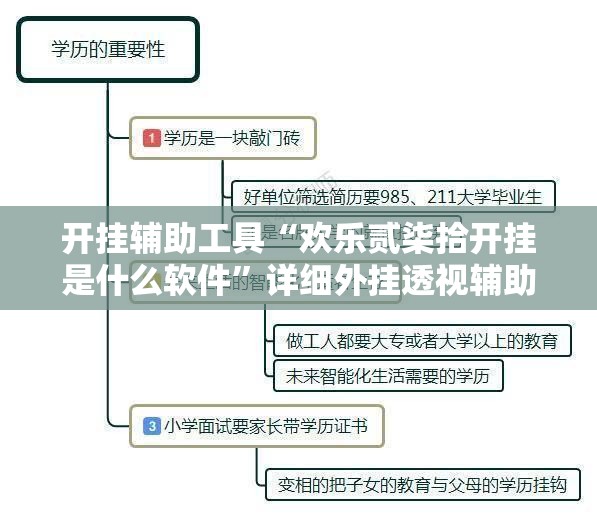 开挂辅助工具“欢乐贰柒拾开挂是什么软件”详细外挂透视辅助软件教程