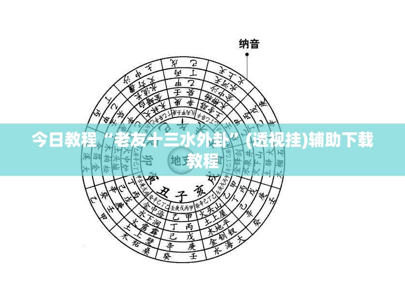 今日教程“老友十三水外卦”(透视挂)辅助下载教程