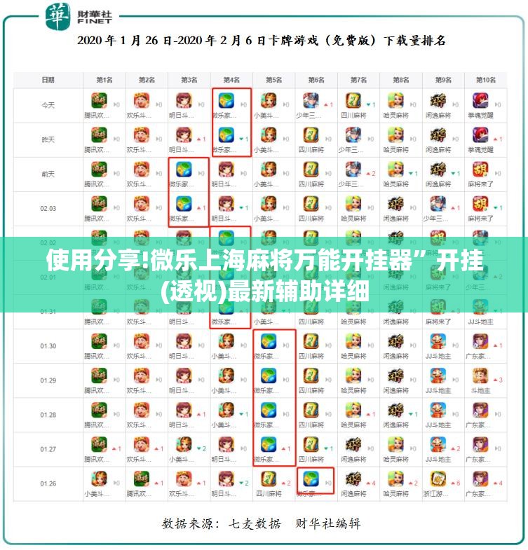 使用分享!微乐上海麻将万能开挂器”开挂(透视)最新辅助详细