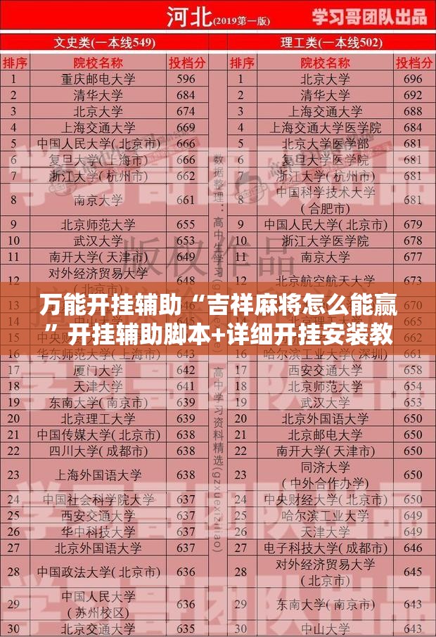 万能开挂辅助“吉祥麻将怎么能赢”开挂辅助脚本+详细开挂安装教程
