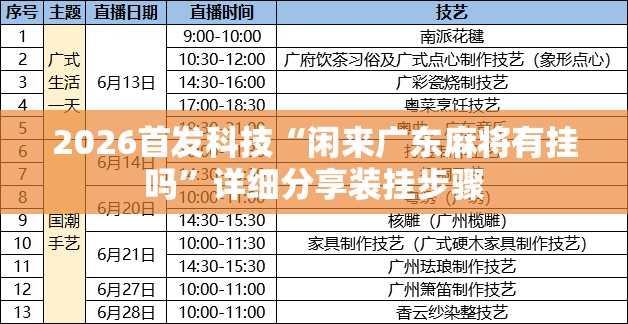2026首发科技“闲来广东麻将有挂吗”详细分享装挂步骤