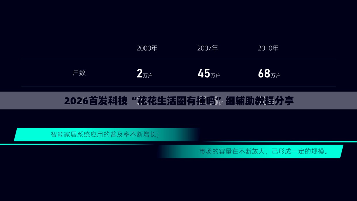 2026首发科技“花花生活圈有挂吗”细辅助教程分享