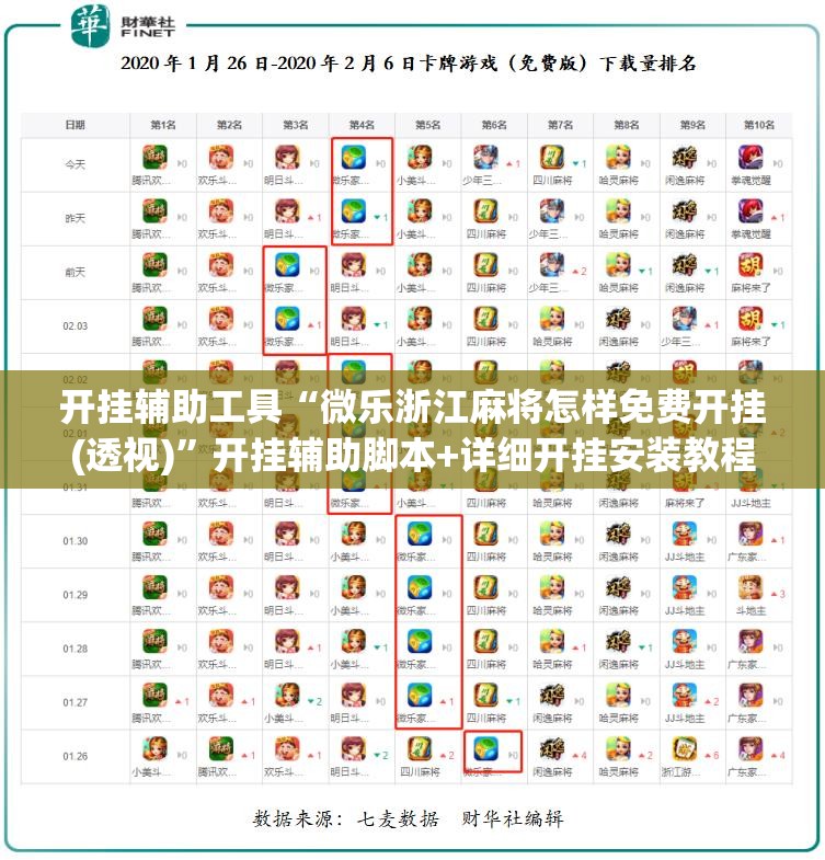 开挂辅助工具“微乐浙江麻将怎样免费开挂(透视)	”开挂辅助脚本+详细开挂安装教程