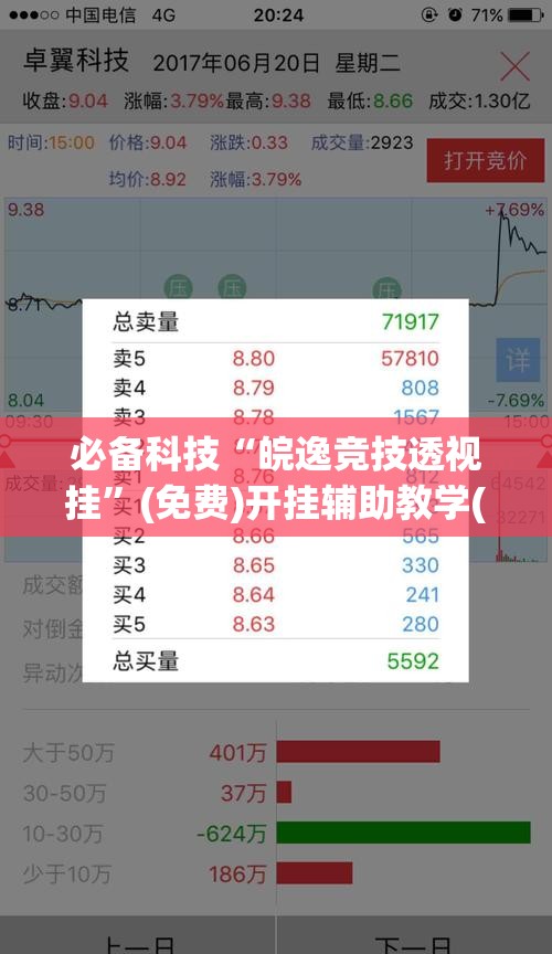 必备科技“皖逸竞技透视挂	”(免费)开挂辅助教学(最新辅助开挂教程)