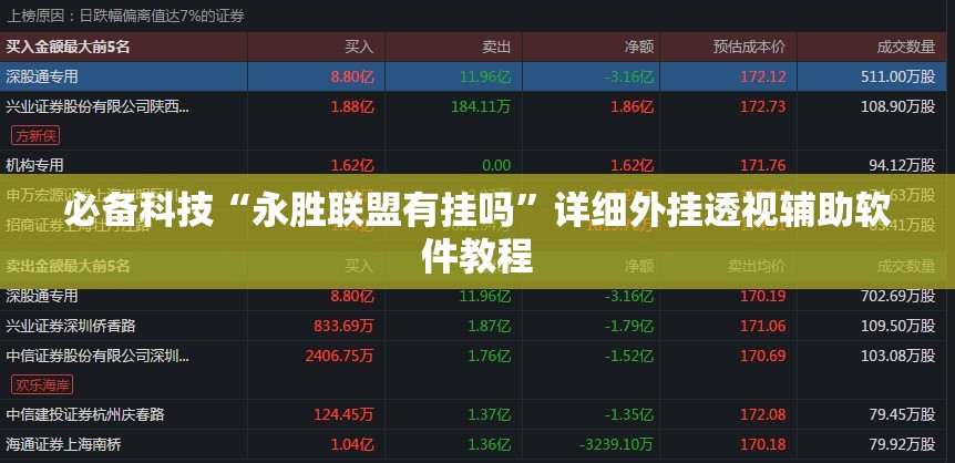 必备科技“永胜联盟有挂吗	”详细外挂透视辅助软件教程