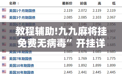 教程辅助!九九麻将挂免费无病毒”开挂详细教程