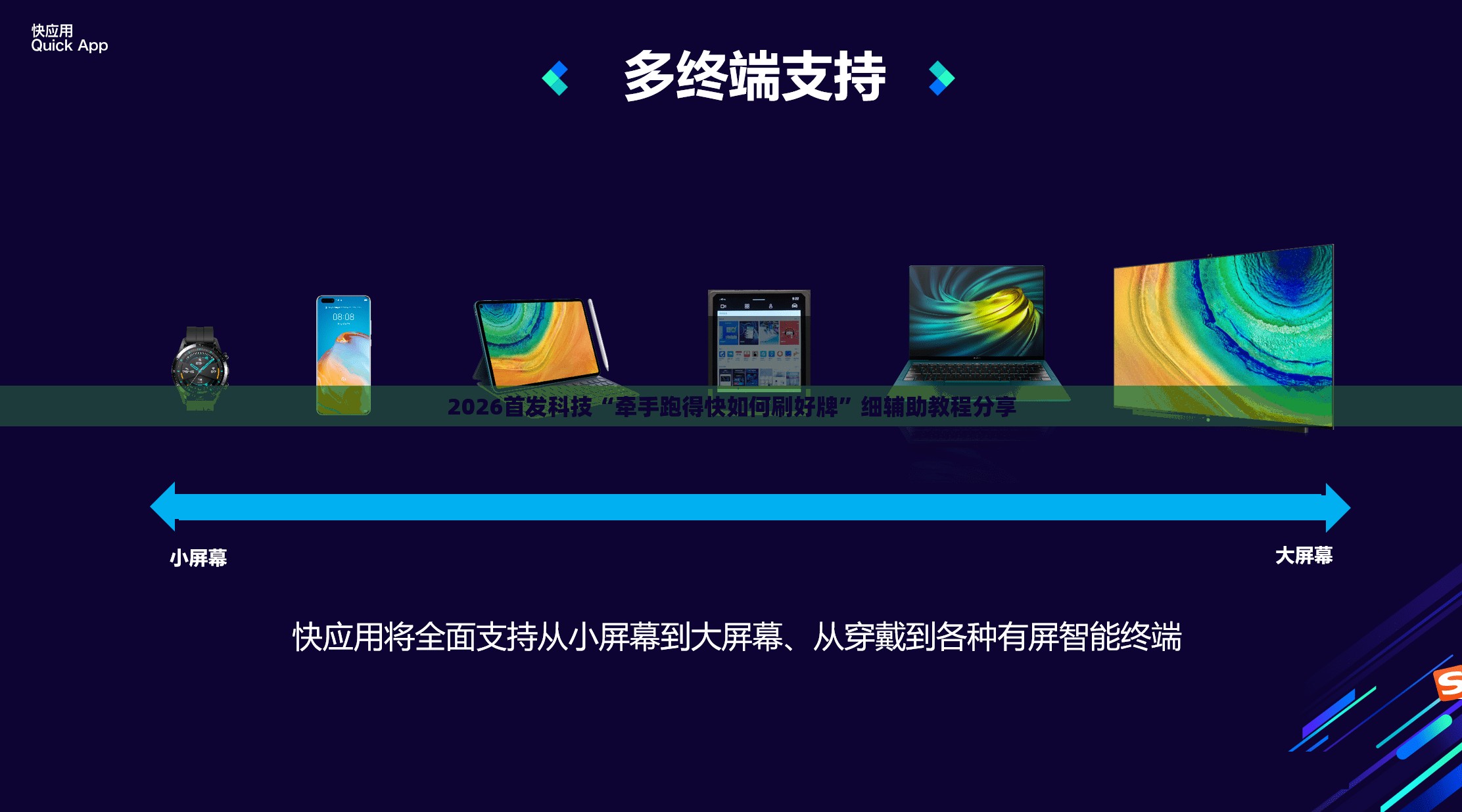 2026首发科技“牵手跑得快如何刷好牌”细辅助教程分享