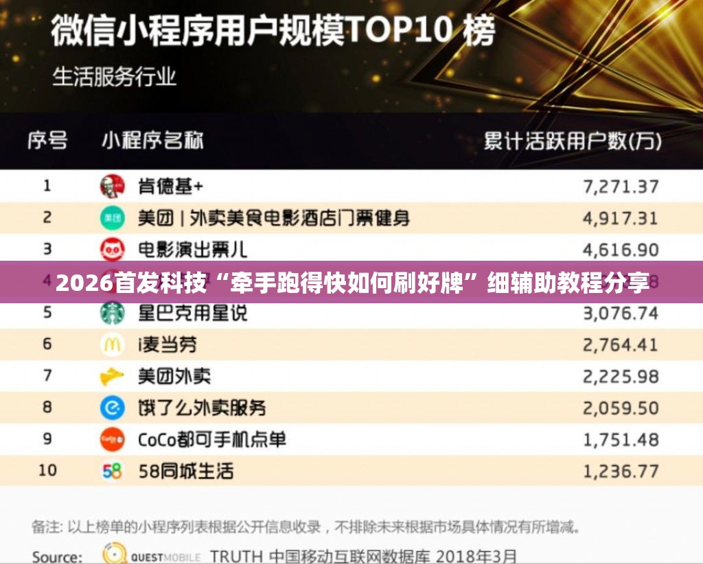 2026首发科技“牵手跑得快如何刷好牌	”细辅助教程分享