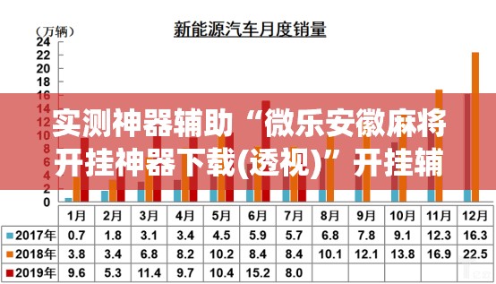 实测神器辅助“微乐安徽麻将开挂神器下载(透视)”开挂辅助脚本+详细开挂安装教程
