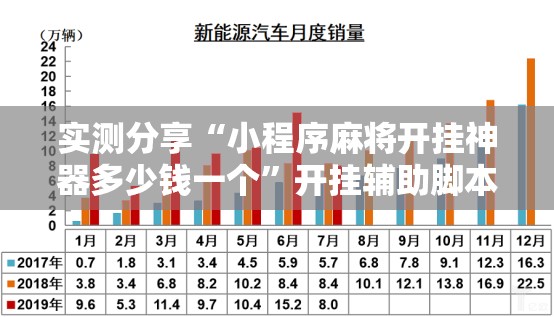 实测分享“小程序麻将开挂神器多少钱一个	”开挂辅助脚本+详细开挂安装教程
