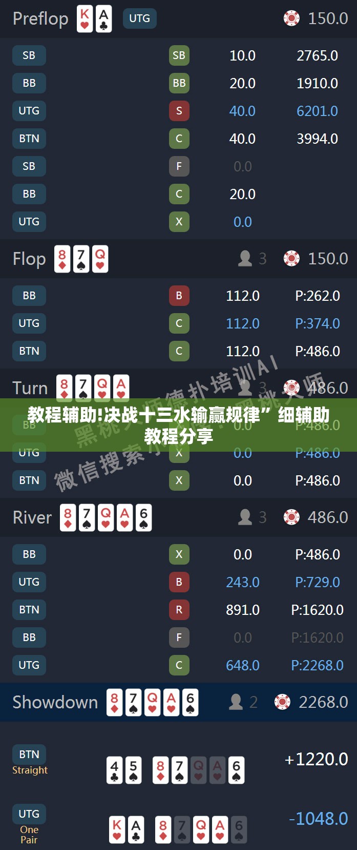 教程辅助!决战十三水输赢规律	”细辅助教程分享