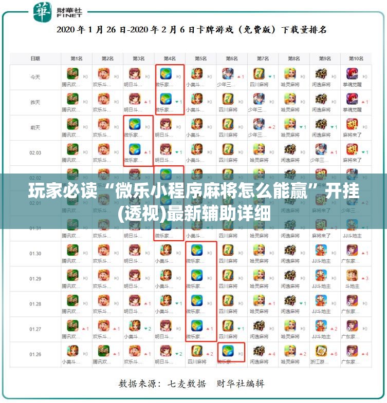 玩家必读“微乐小程序麻将怎么能赢”开挂(透视)最新辅助详细