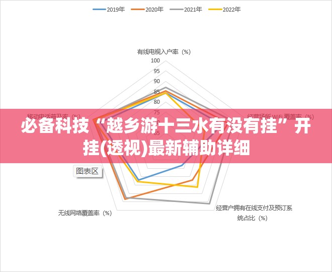 必备科技“越乡游十三水有没有挂”开挂(透视)最新辅助详细