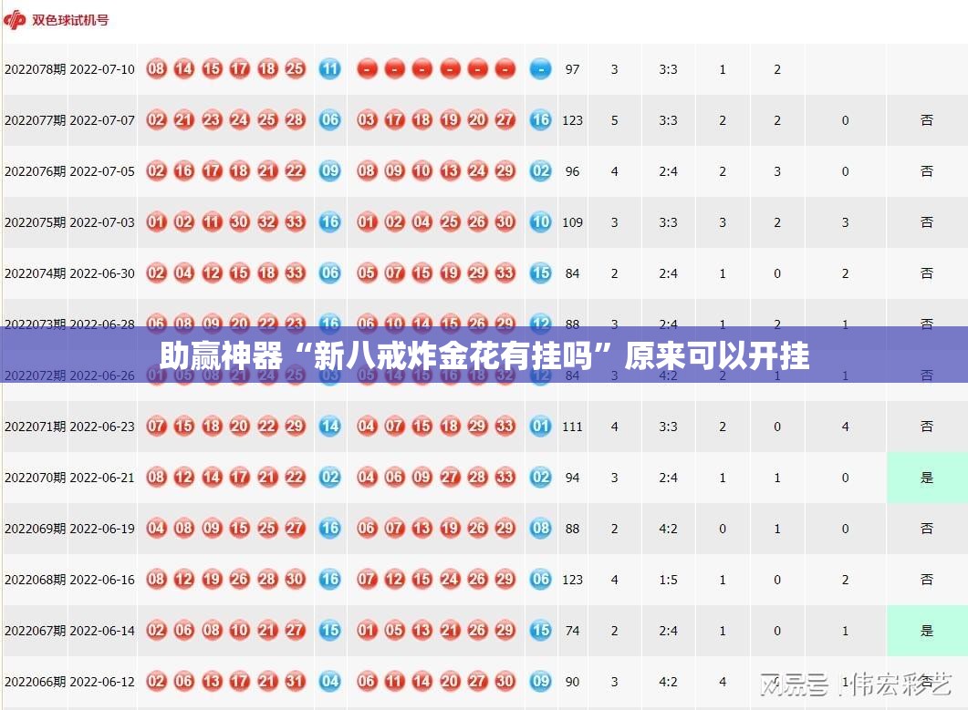 助赢神器“新八戒炸金花有挂吗”原来可以开挂