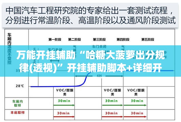 万能开挂辅助“哈糖大菠萝出分规律(透视)”开挂辅助脚本+详细开挂安装教程