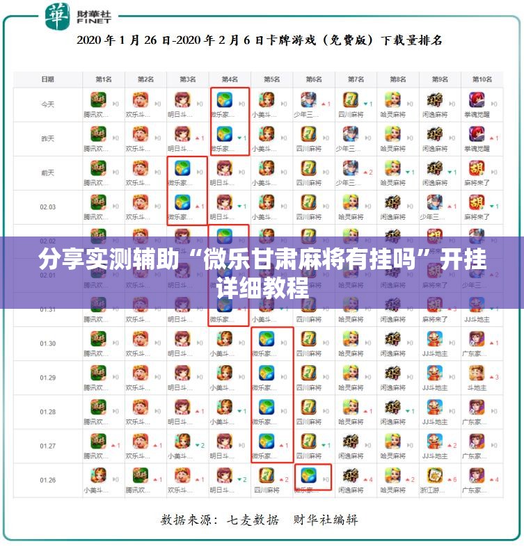 分享实测辅助“微乐甘肃麻将有挂吗	”开挂详细教程