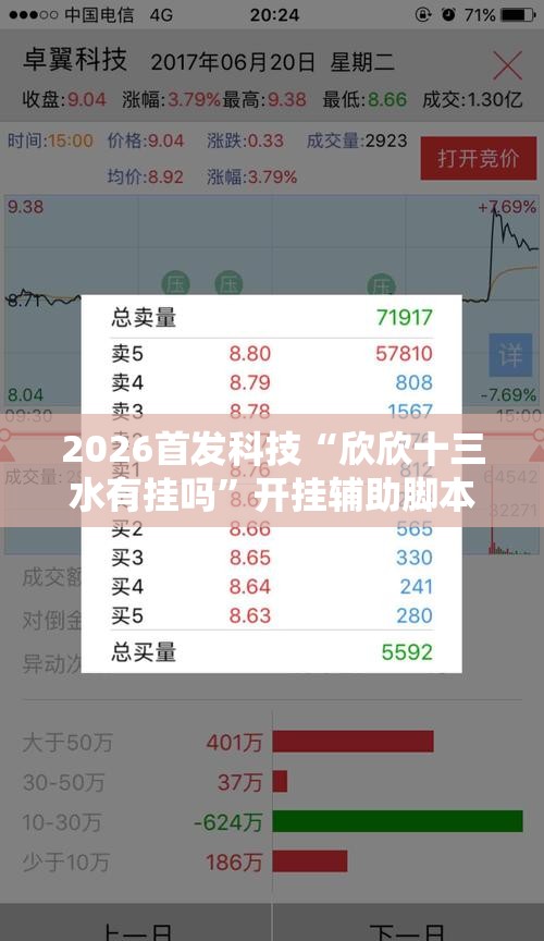 2026首发科技“欣欣十三水有挂吗	”开挂辅助脚本+详细开挂安装教程