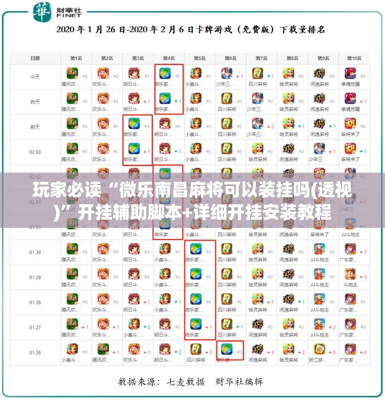 玩家必读“微乐南昌麻将可以装挂吗(透视)	”开挂辅助脚本+详细开挂安装教程
