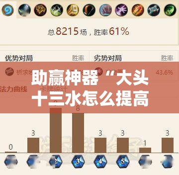 助赢神器“大头十三水怎么提高胜率	”其实确实有挂