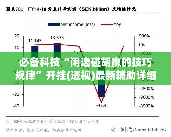 必备科技“闲逸碰胡赢的技巧规律	”开挂(透视)最新辅助详细