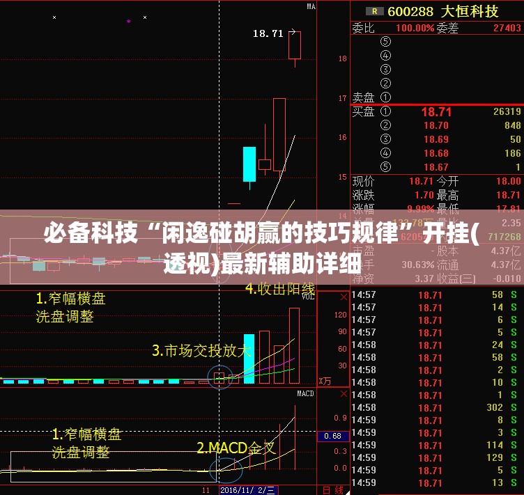 必备科技“闲逸碰胡赢的技巧规律”开挂(透视)最新辅助详细