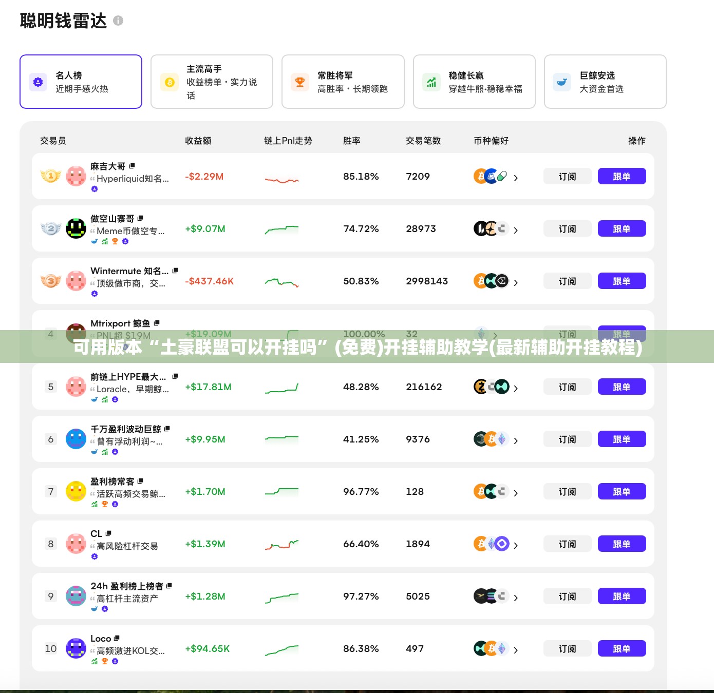 可用版本“土豪联盟可以开挂吗”(免费)开挂辅助教学(最新辅助开挂教程)