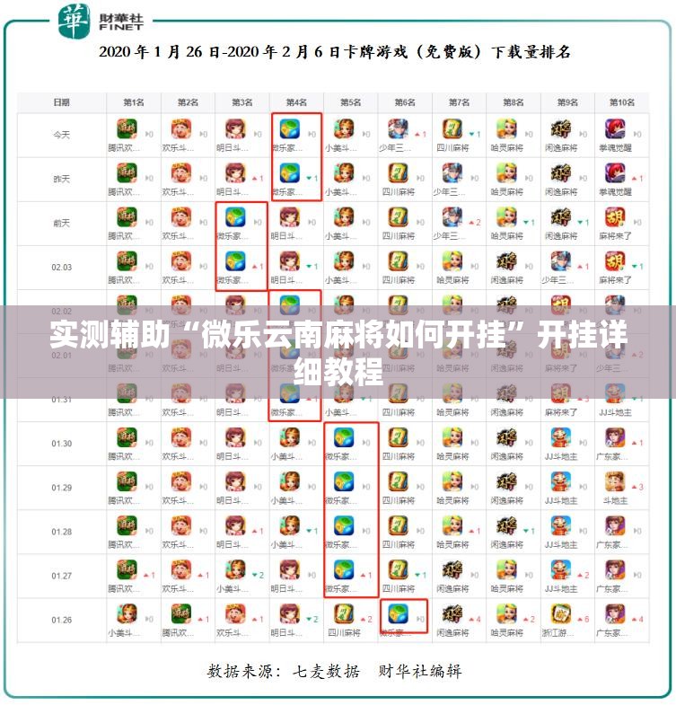 实测辅助“微乐云南麻将如何开挂”开挂详细教程