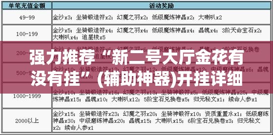 强力推荐“新二号大厅金花有没有挂”(辅助神器)开挂详细教程