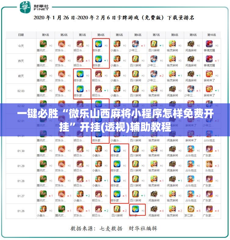 一键必胜“微乐山西麻将小程序怎样免费开挂”开挂(透视)辅助教程