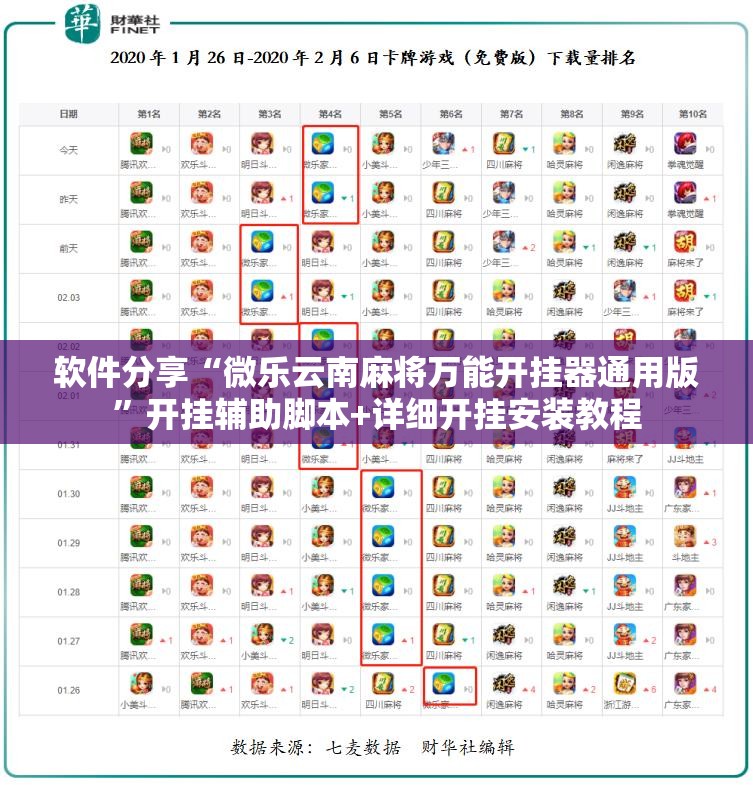 软件分享“微乐云南麻将万能开挂器通用版”开挂辅助脚本+详细开挂安装教程