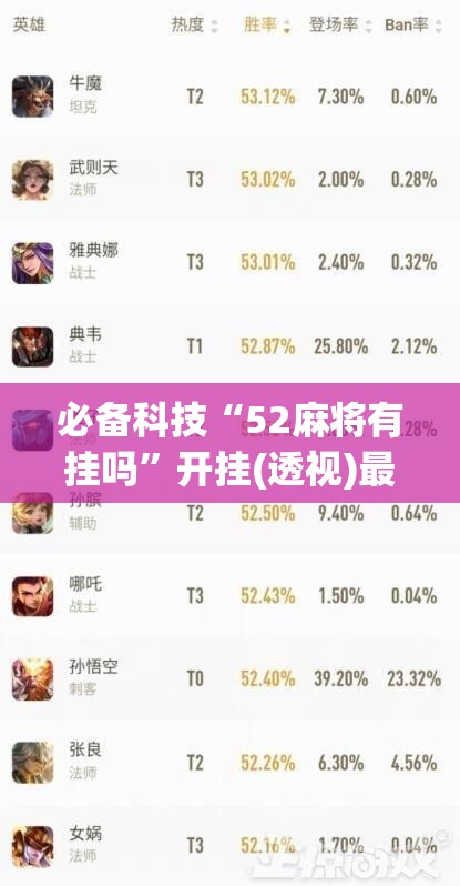 必备科技“52麻将有挂吗”开挂(透视)最新辅助详细